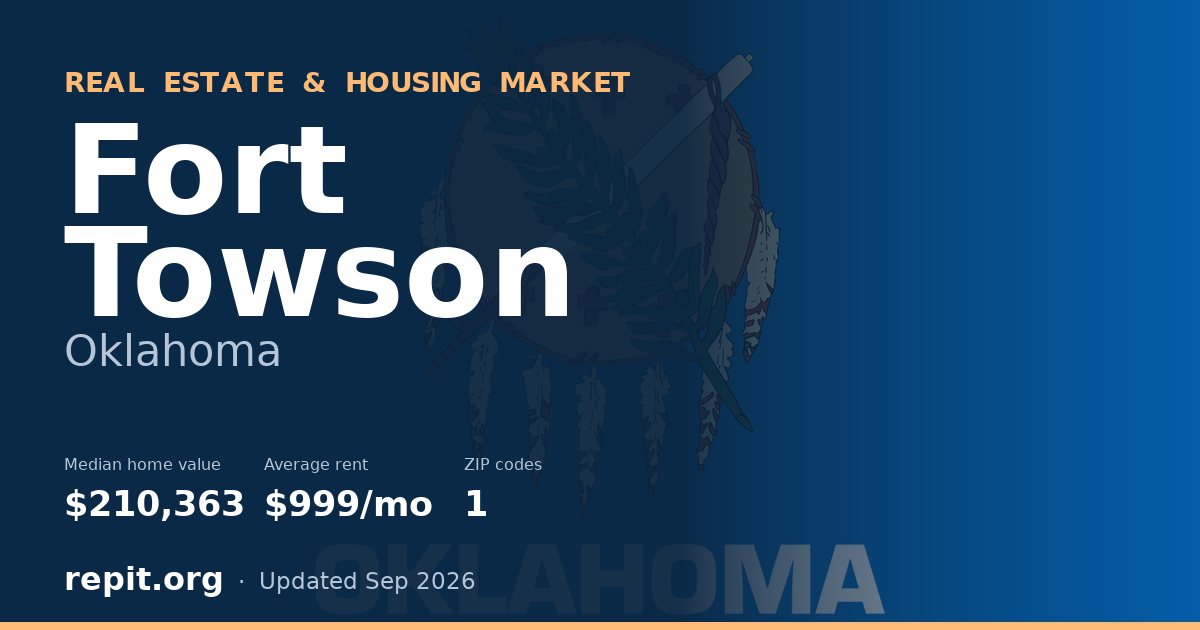 Fort Towson, OK real estate and housing market — median home value $210,363, average rent $999/mo, 1 ZIP code