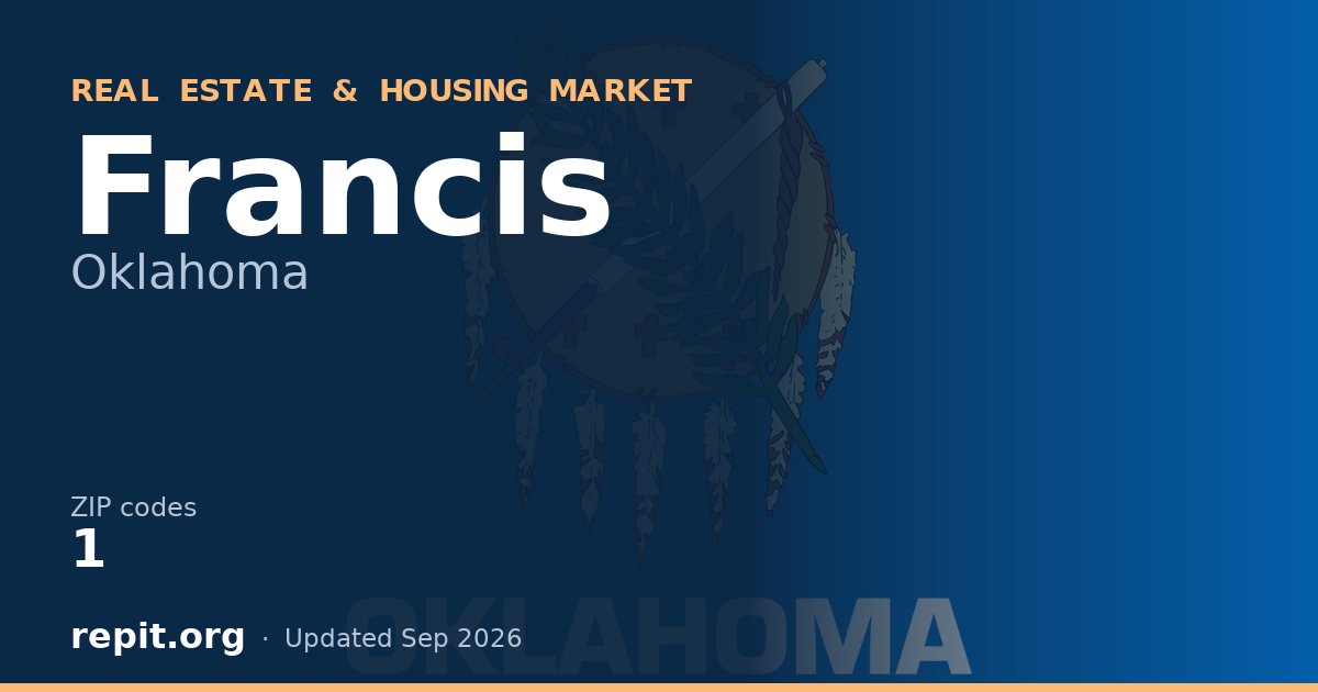Francis, OK real estate and housing market — 1 ZIP code