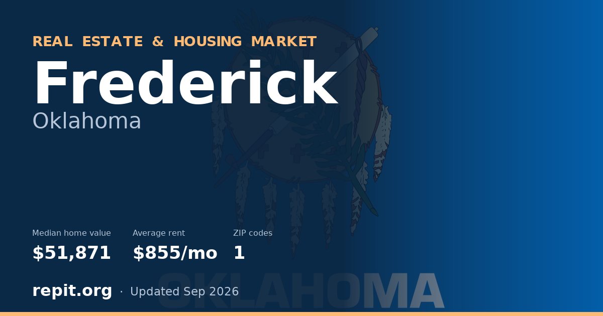 Frederick, OK real estate and housing market — median home value $51,871, average rent $855/mo, 1 ZIP code