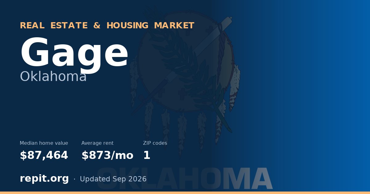 Gage, OK real estate and housing market — median home value $87,464, average rent $873/mo, 1 ZIP code