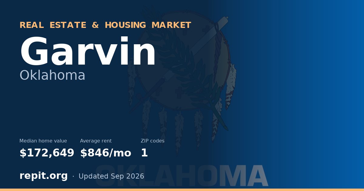 Garvin, OK real estate and housing market — median home value $172,649, average rent $846/mo, 1 ZIP code