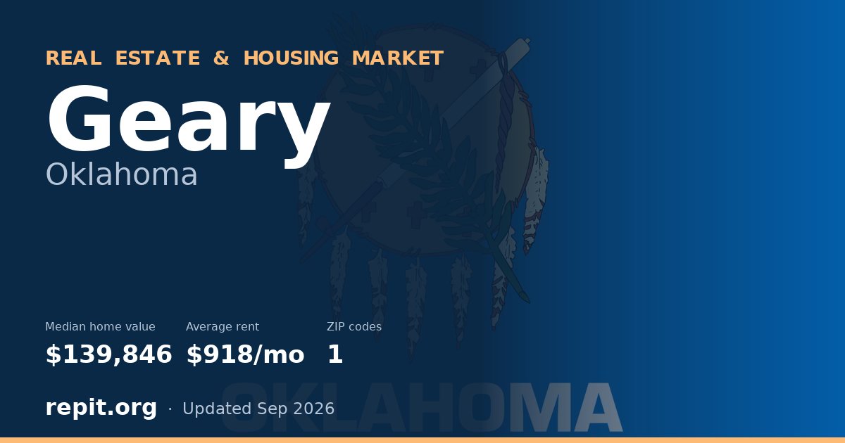 Geary, OK real estate and housing market — median home value $139,846, average rent $918/mo, 1 ZIP code