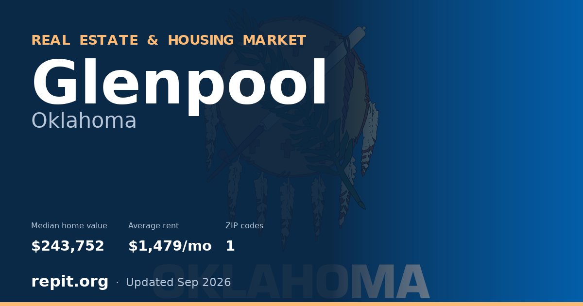 Glenpool, OK real estate and housing market — median home value $243,752, average rent $1,479/mo, 1 ZIP code