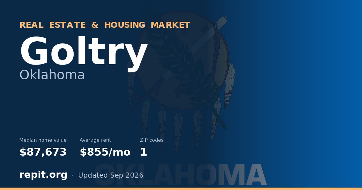 Goltry, OK real estate and housing market — median home value $87,673, average rent $855/mo, 1 ZIP code