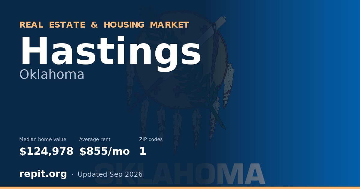 Hastings, OK real estate and housing market — median home value $124,978, average rent $855/mo, 1 ZIP code
