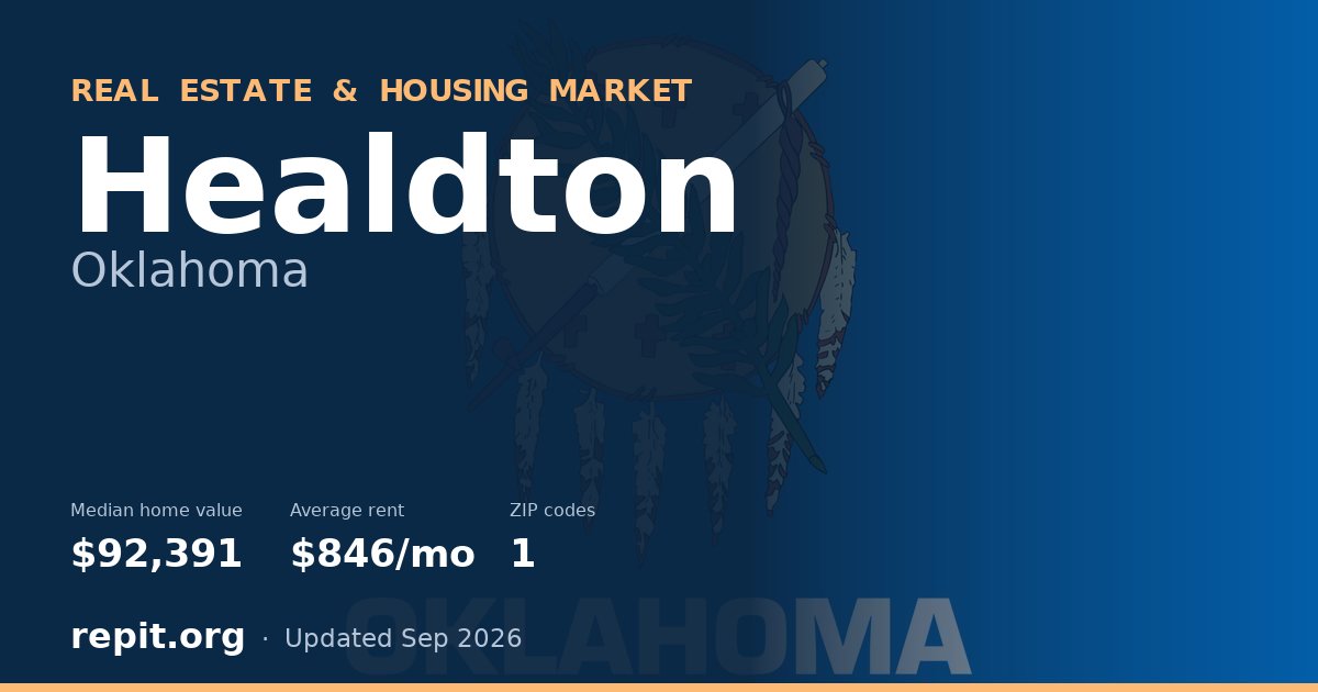 Healdton, OK real estate and housing market — median home value $92,391, average rent $846/mo, 1 ZIP code