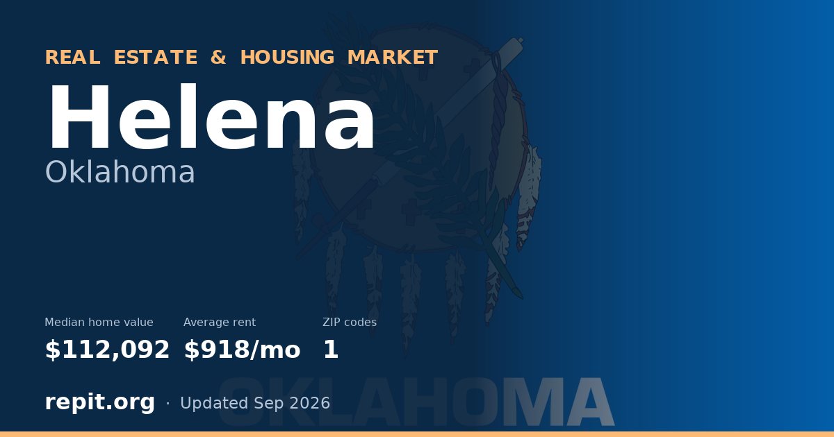 Helena, OK real estate and housing market — median home value $112,092, average rent $918/mo, 1 ZIP code