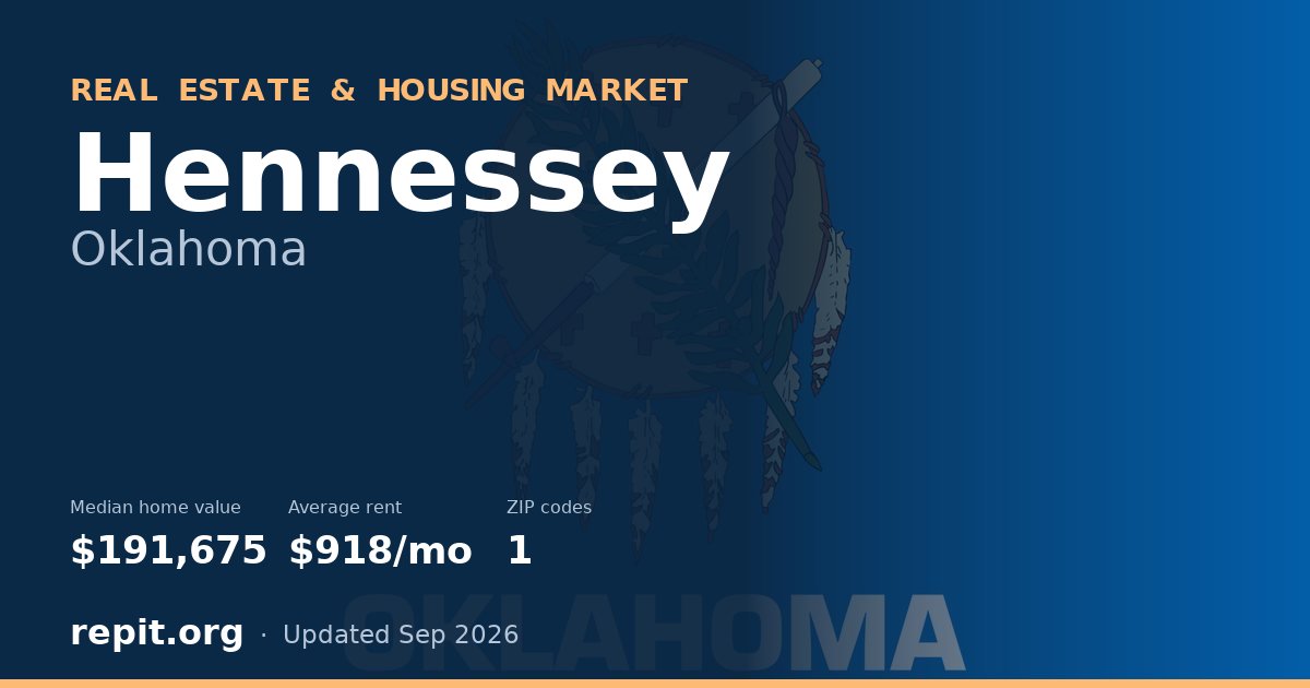 Hennessey, OK real estate and housing market — median home value $191,675, average rent $918/mo, 1 ZIP code