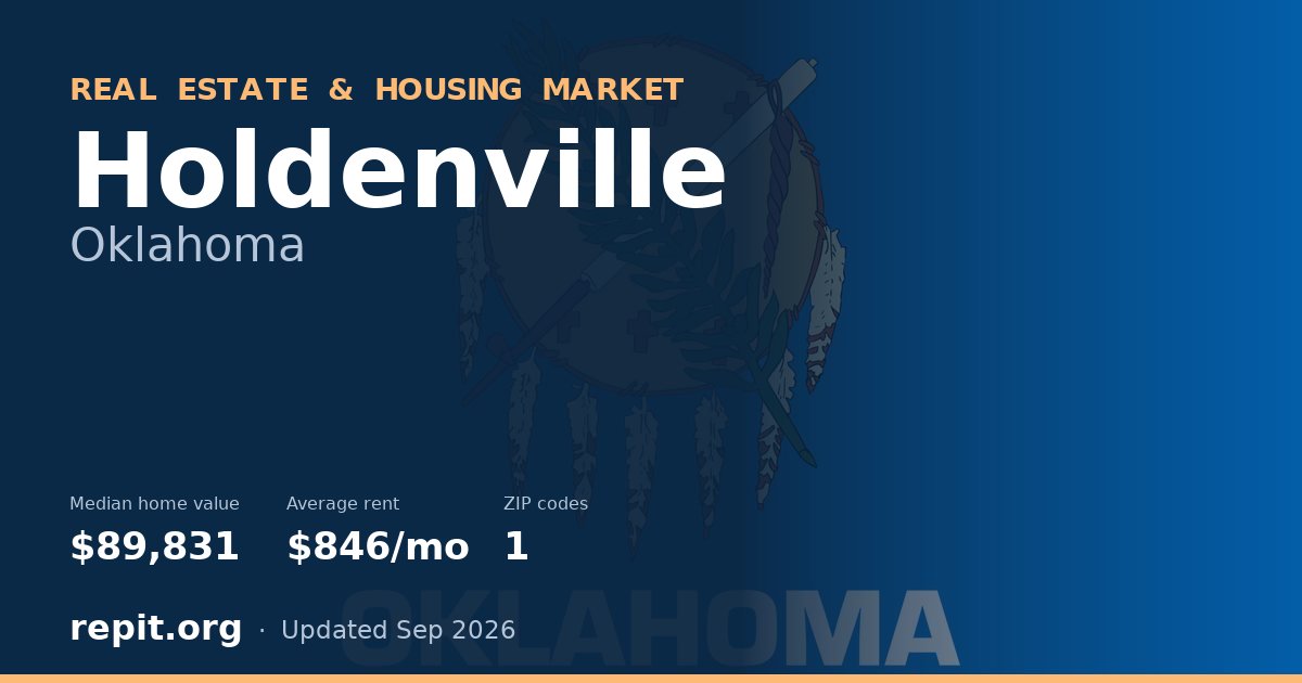 Holdenville, OK real estate and housing market — median home value $89,831, average rent $846/mo, 1 ZIP code