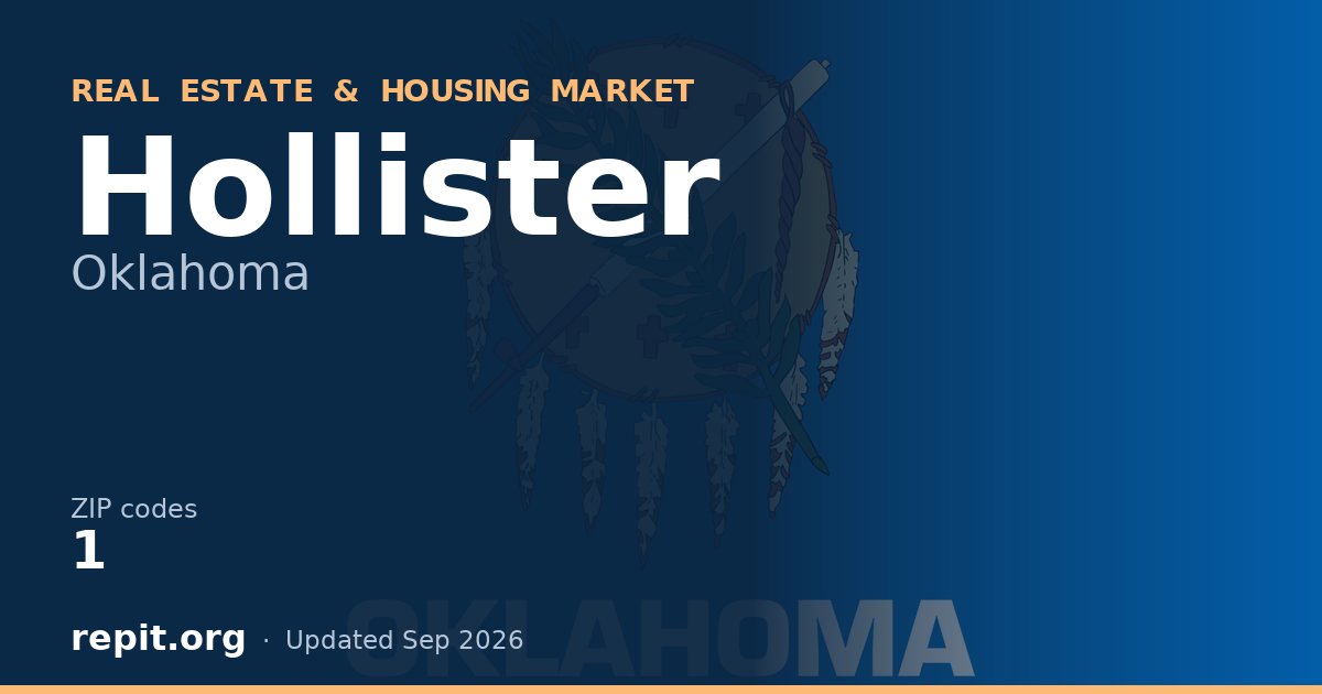Hollister, OK real estate and housing market — 1 ZIP code