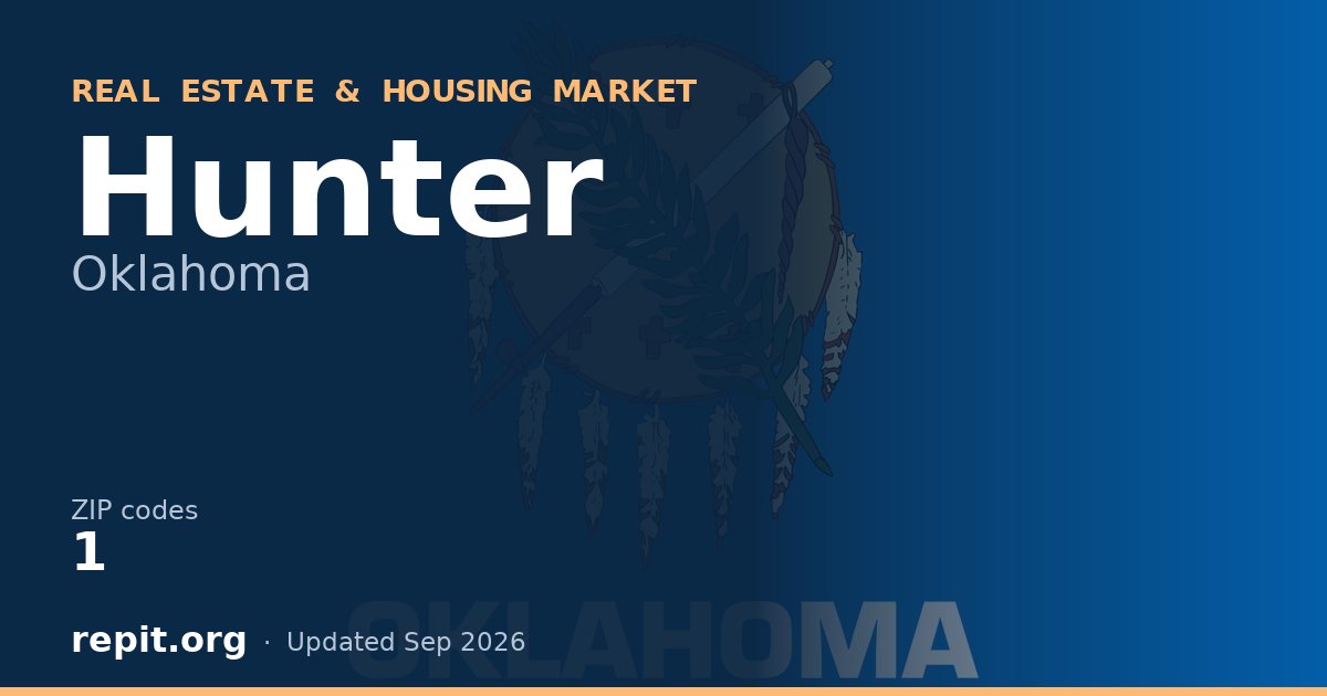 Hunter, OK real estate and housing market — 1 ZIP code