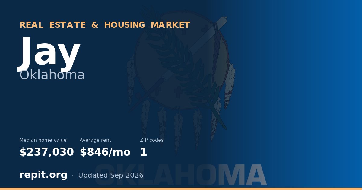 Jay, OK real estate and housing market — median home value $237,030, average rent $846/mo, 1 ZIP code