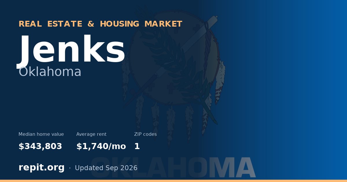 Jenks, OK real estate and housing market — median home value $343,803, average rent $1,740/mo, 1 ZIP code
