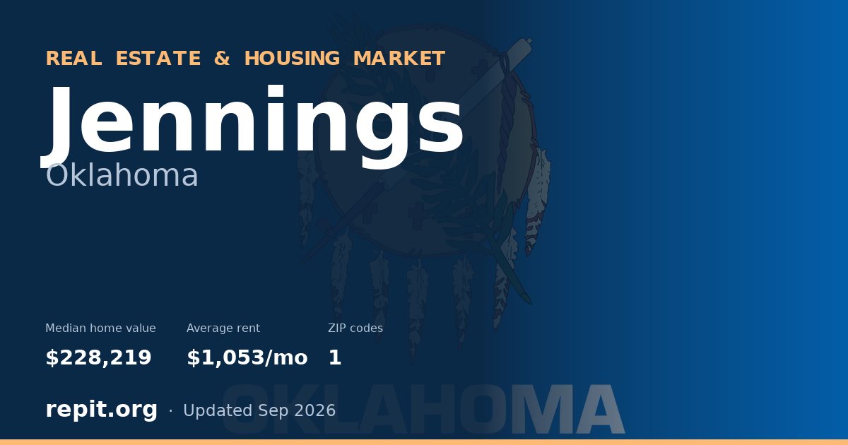Jennings, OK real estate and housing market — median home value $228,219, average rent $1,053/mo, 1 ZIP code