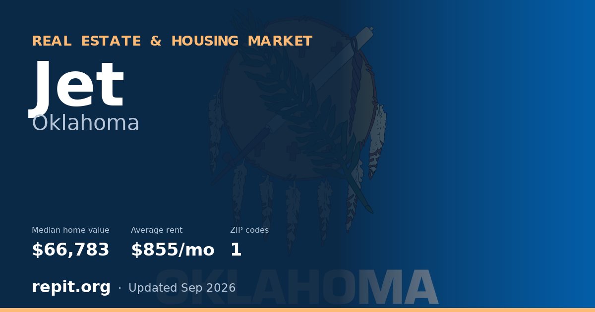 Jet, OK real estate and housing market — median home value $66,783, average rent $855/mo, 1 ZIP code