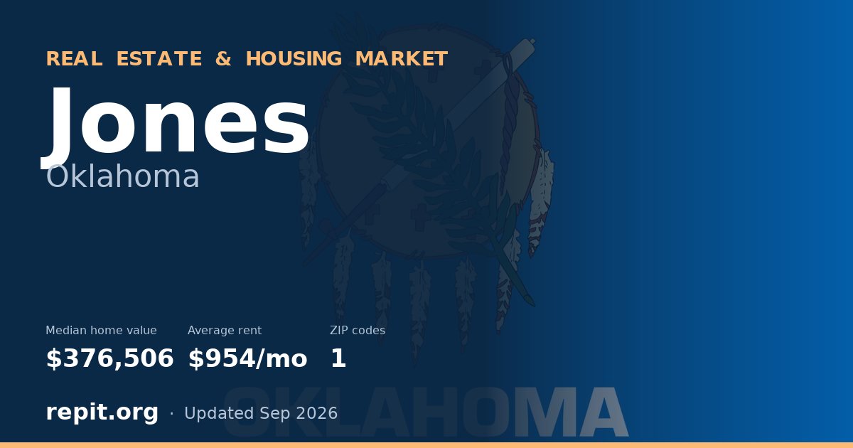Jones, OK real estate and housing market — median home value $376,506, average rent $954/mo, 1 ZIP code
