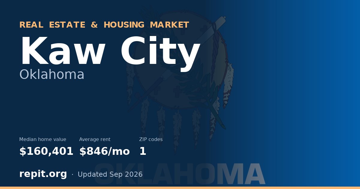Kaw City, OK real estate and housing market — median home value $160,401, average rent $846/mo, 1 ZIP code