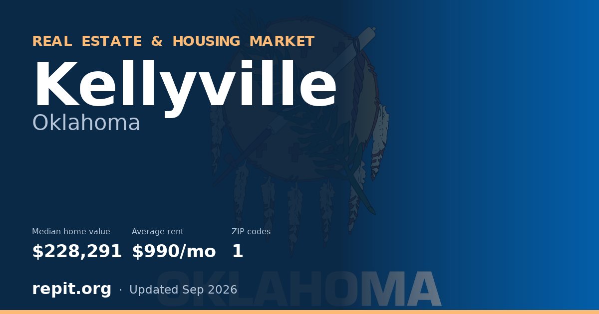 Kellyville, OK real estate and housing market — median home value $228,291, average rent $990/mo, 1 ZIP code
