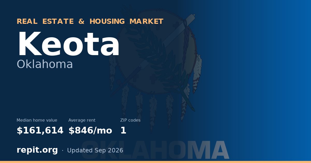 Keota, OK real estate and housing market — median home value $161,614, average rent $846/mo, 1 ZIP code