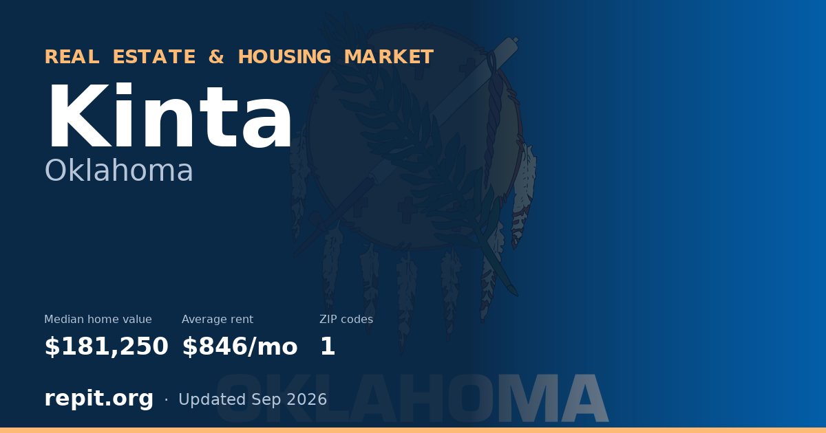 Kinta, OK real estate and housing market — median home value $181,250, average rent $846/mo, 1 ZIP code