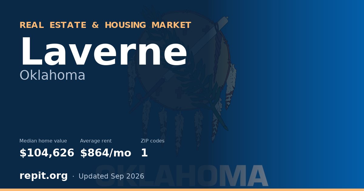 Laverne, OK real estate and housing market — median home value $104,626, average rent $864/mo, 1 ZIP code