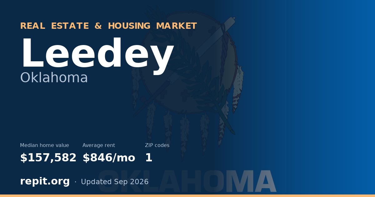 Leedey, OK real estate and housing market — median home value $157,582, average rent $846/mo, 1 ZIP code