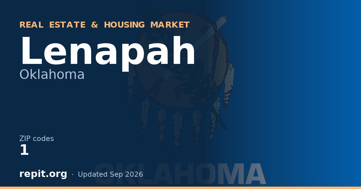 Lenapah, OK real estate and housing market — 1 ZIP code