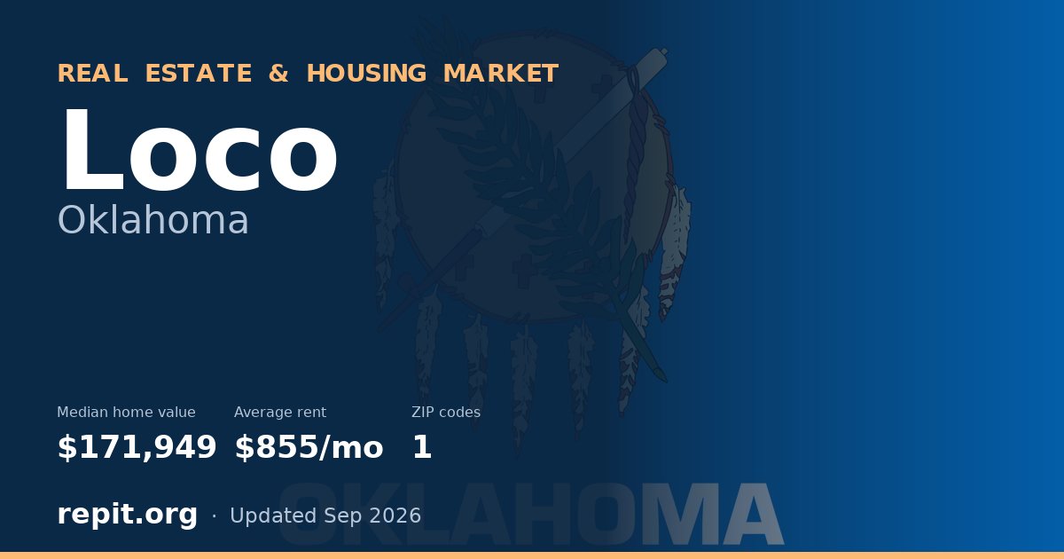 Loco, OK real estate and housing market — median home value $171,949, average rent $855/mo, 1 ZIP code