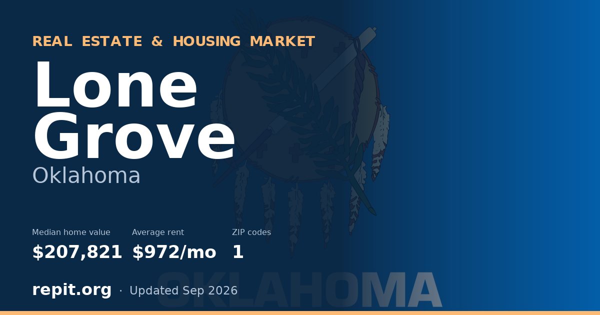 Lone Grove, OK real estate and housing market — median home value $207,821, average rent $972/mo, 1 ZIP code