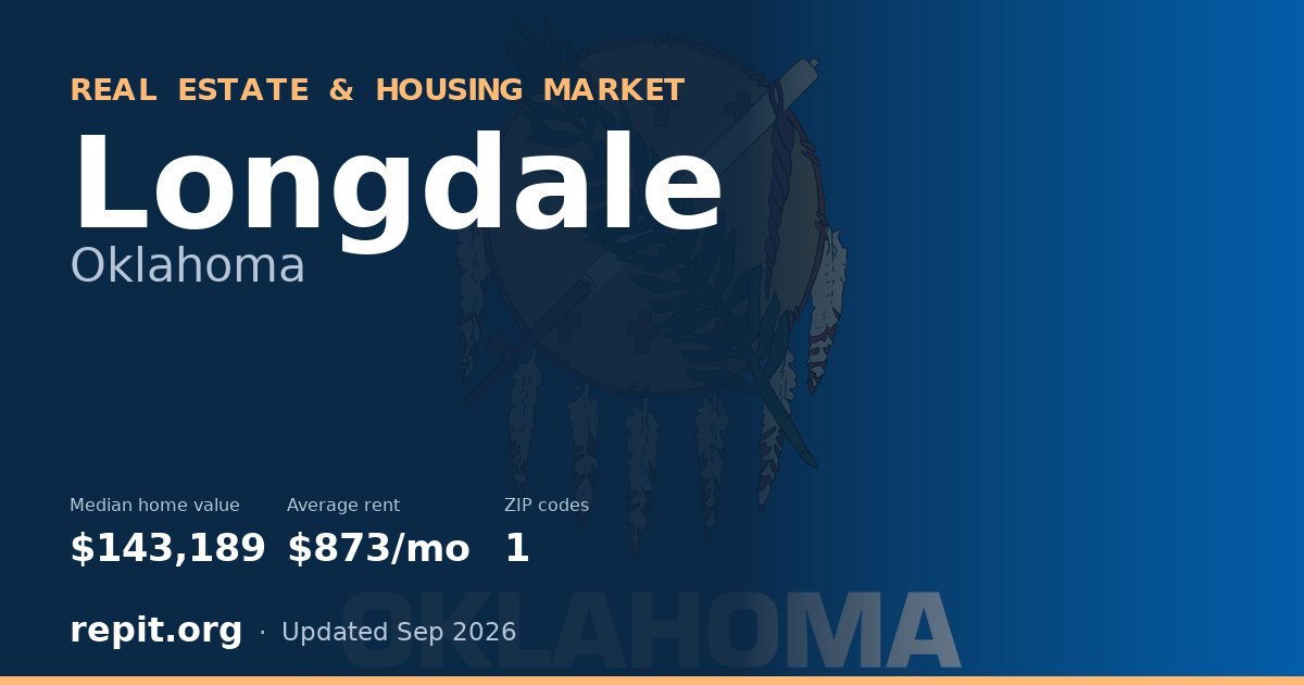 Longdale, OK real estate and housing market — median home value $143,189, average rent $873/mo, 1 ZIP code