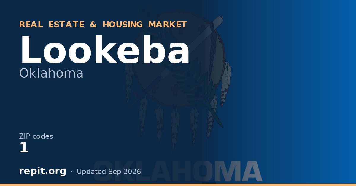 Lookeba, OK real estate and housing market — 1 ZIP code