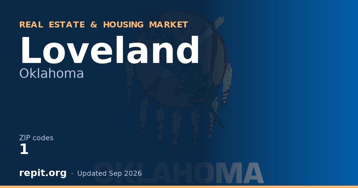 Loveland, OK real estate and housing market — 1 ZIP code