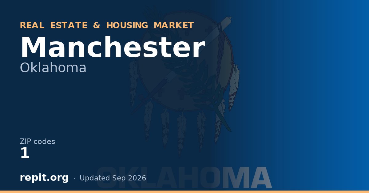 Manchester, OK real estate and housing market — 1 ZIP code
