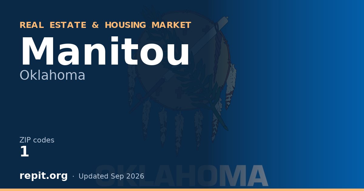 Manitou, OK real estate and housing market — 1 ZIP code