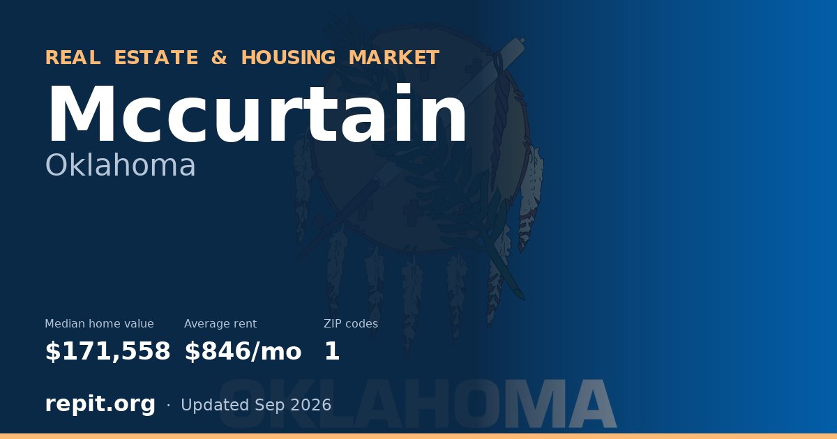 Mccurtain, OK real estate and housing market — median home value $171,558, average rent $846/mo, 1 ZIP code