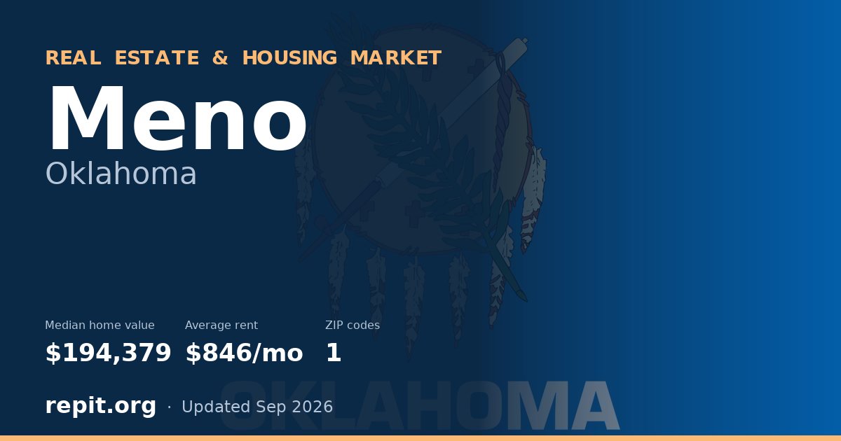 Meno, OK real estate and housing market — median home value $194,379, average rent $846/mo, 1 ZIP code