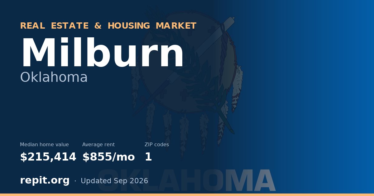 Milburn, OK real estate and housing market — median home value $215,414, average rent $855/mo, 1 ZIP code