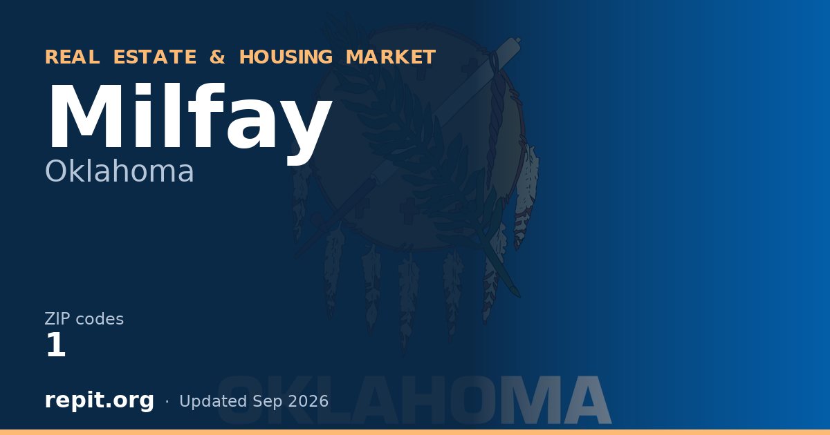 Milfay, OK real estate and housing market — 1 ZIP code
