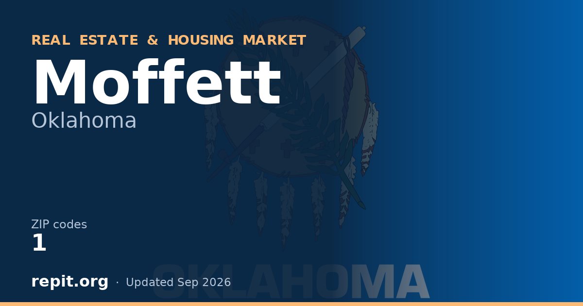 Moffett, OK real estate and housing market — 1 ZIP code