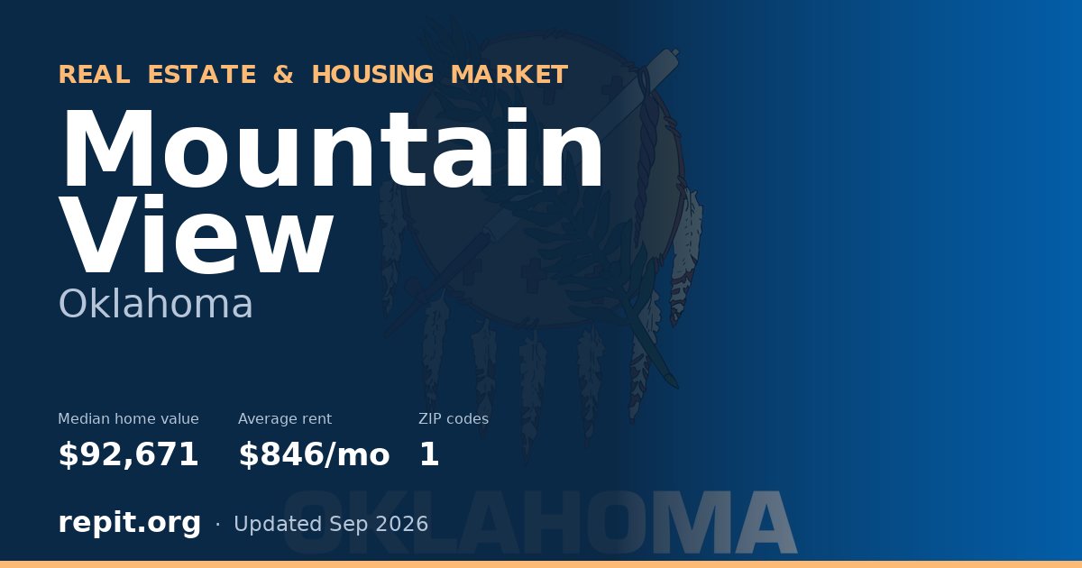 Mountain View, OK real estate and housing market — median home value $92,671, average rent $846/mo, 1 ZIP code