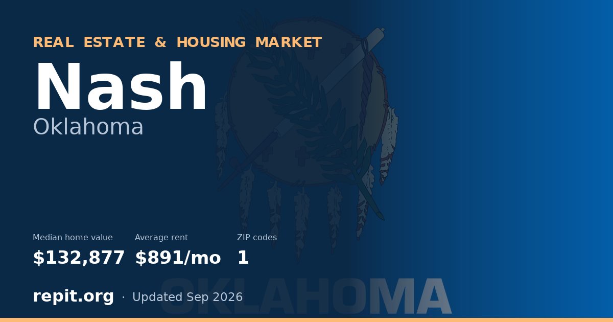 Nash, OK real estate and housing market — median home value $132,877, average rent $891/mo, 1 ZIP code