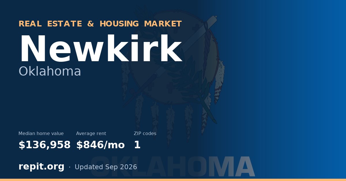 Newkirk, OK real estate and housing market — median home value $136,958, average rent $846/mo, 1 ZIP code