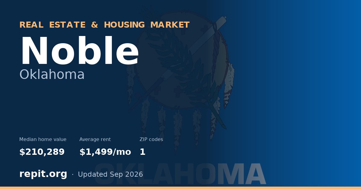 Noble, OK real estate and housing market — median home value $210,289, average rent $1,499/mo, 1 ZIP code