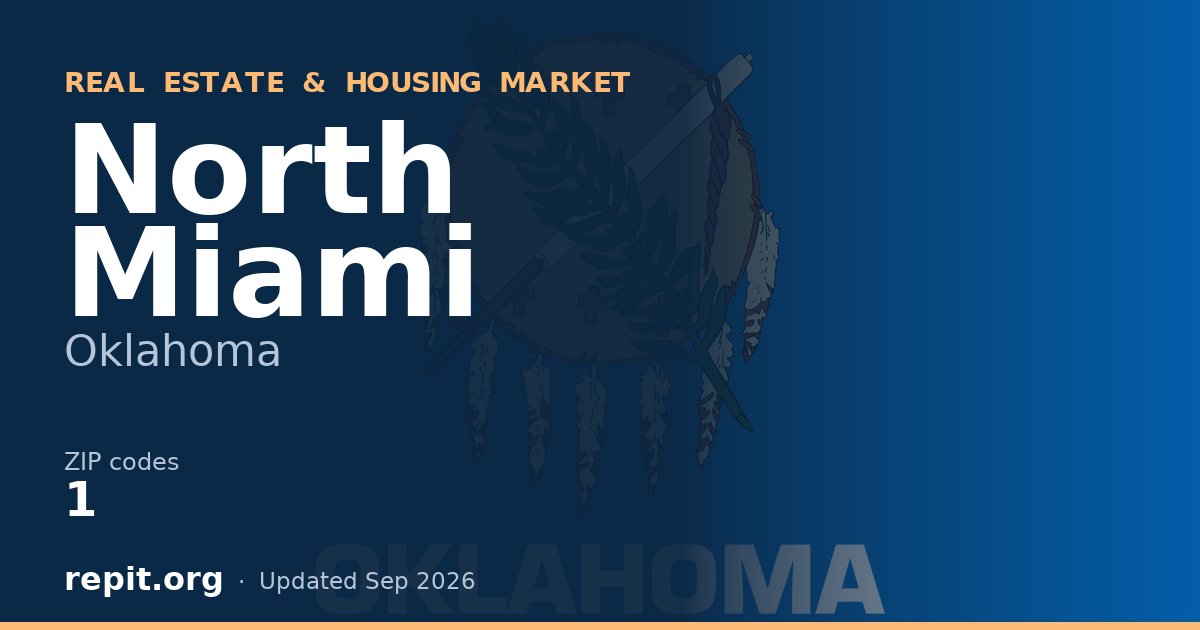 North Miami, OK real estate and housing market — 1 ZIP code