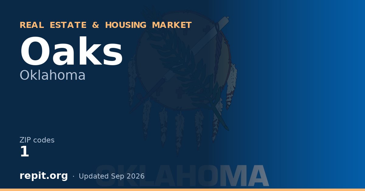 Oaks, OK real estate and housing market — 1 ZIP code