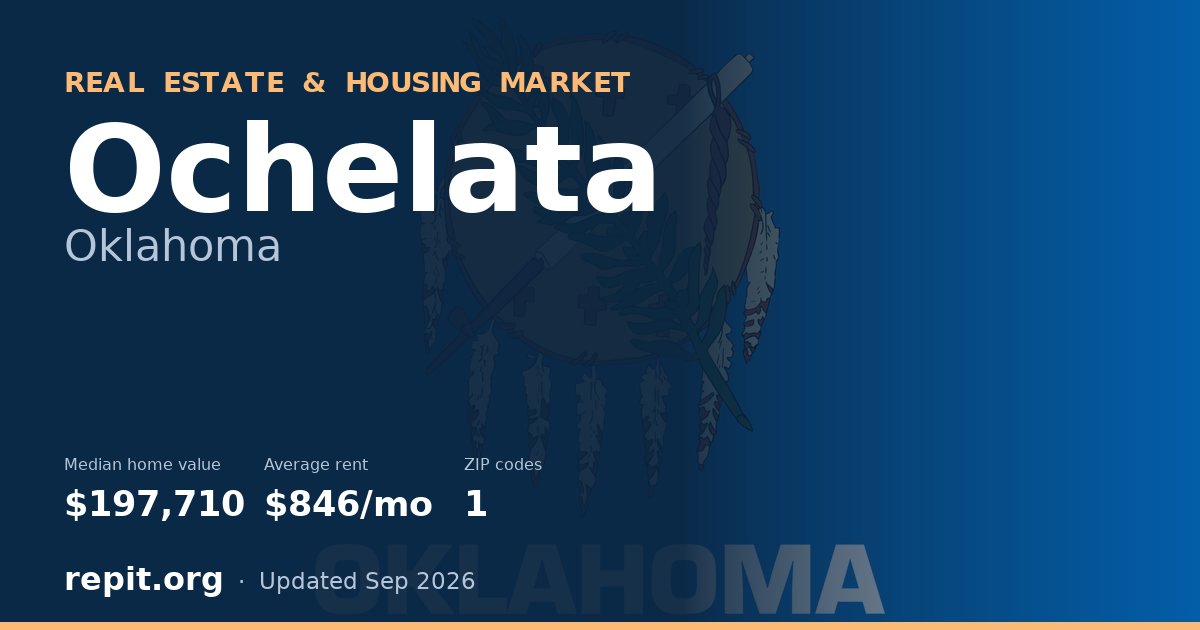 Ochelata, OK real estate and housing market — median home value $197,710, average rent $846/mo, 1 ZIP code