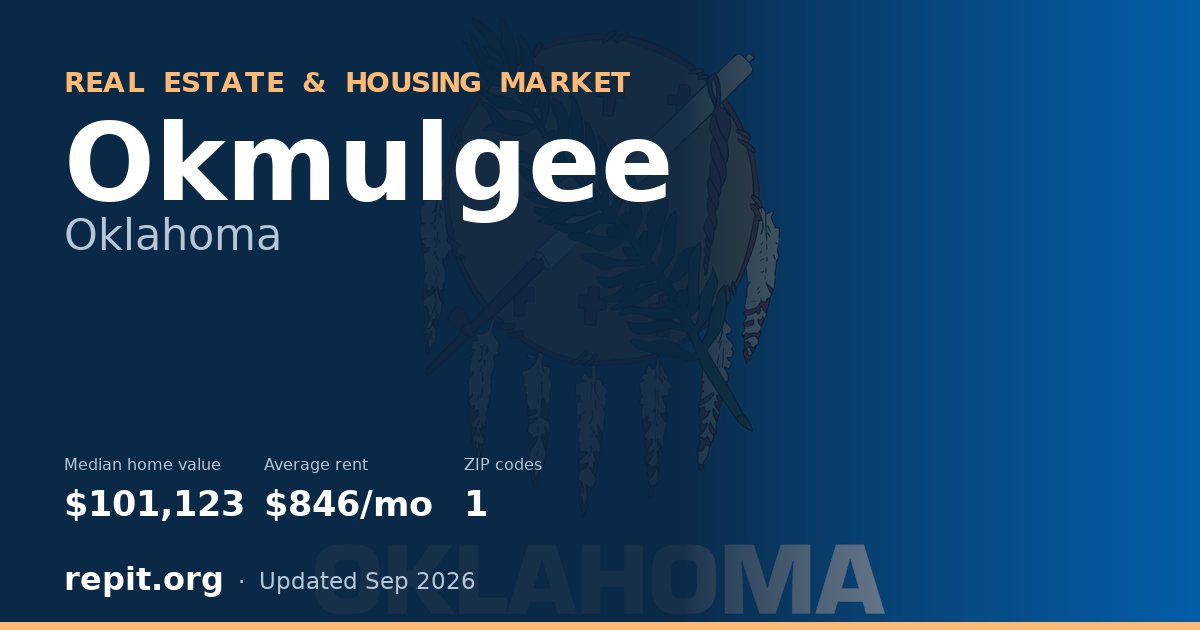 Okmulgee, OK real estate and housing market — median home value $101,123, average rent $846/mo, 1 ZIP code