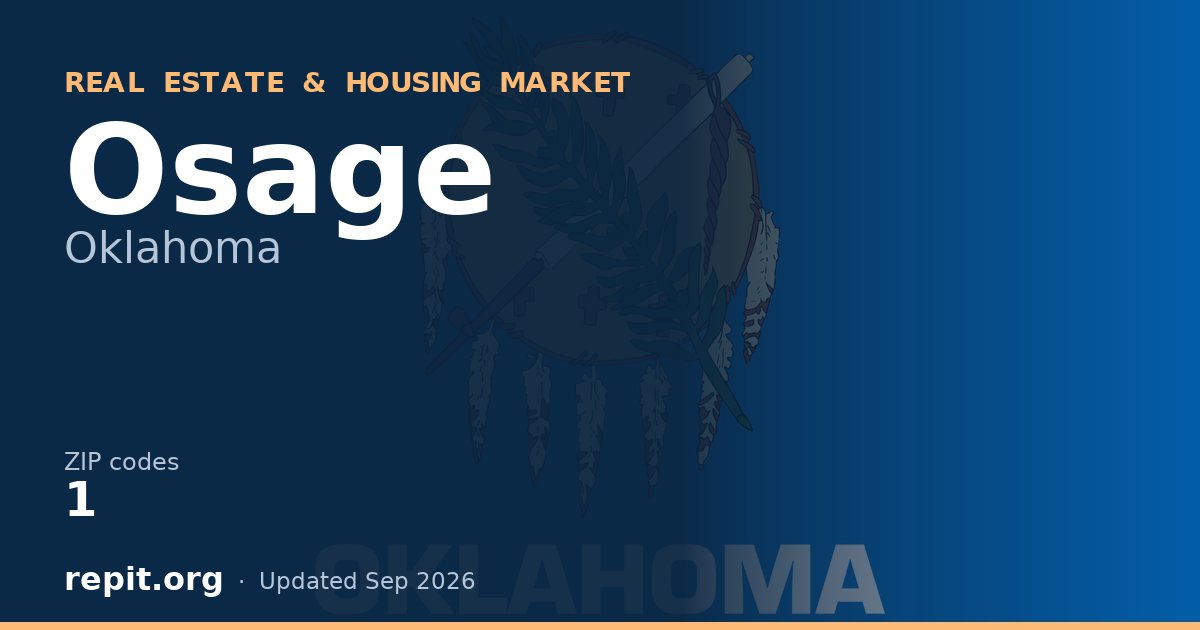 Osage, OK real estate and housing market — 1 ZIP code