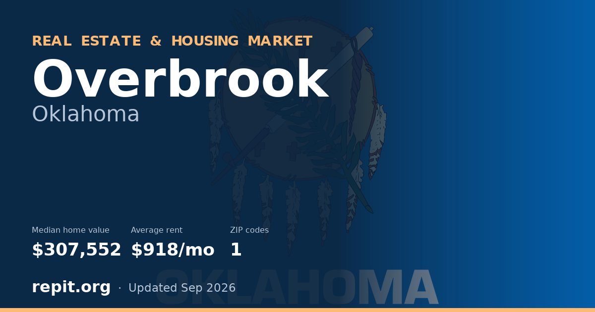 Overbrook, OK real estate and housing market — median home value $307,552, average rent $918/mo, 1 ZIP code