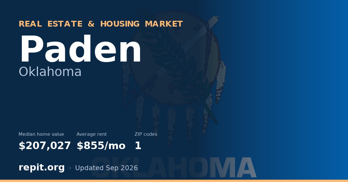 Paden, OK real estate and housing market — median home value $207,027, average rent $855/mo, 1 ZIP code